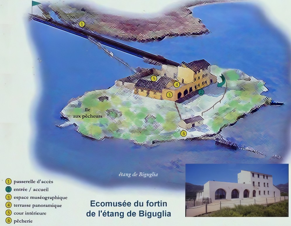 Ecomusée de l'étang de Biguglia